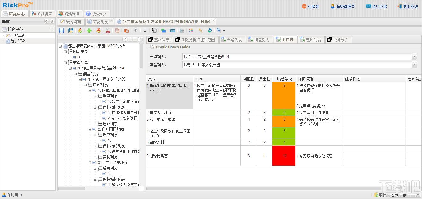 RiskPro,RiskPro下载,工艺危害分析软件