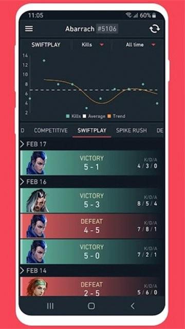 瓦罗兰特spikestats官方版下载,游戏助手app,spikestats,瓦罗兰特app
