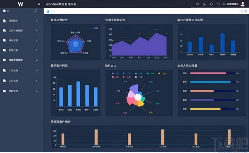 Workfine数据管理平台下载,Workfine,办公软件,数据管理,数据处理
