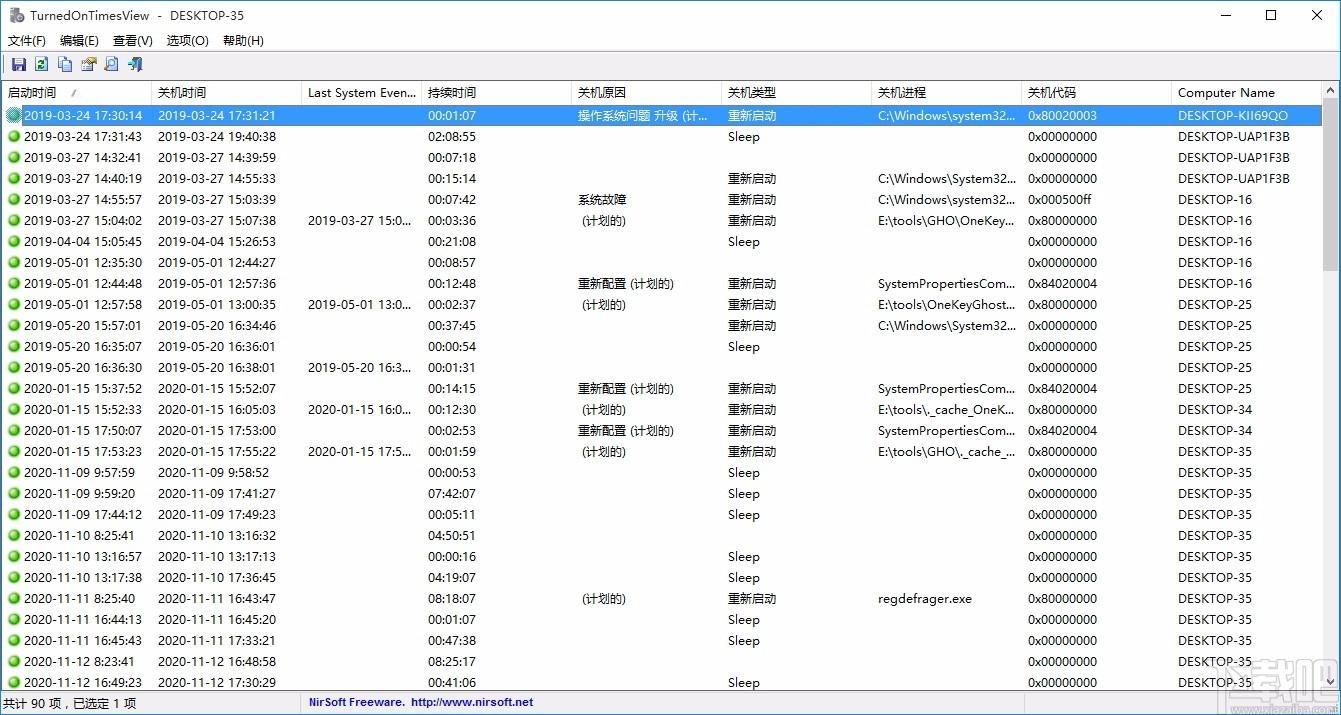 TurnedOnTimesView下载,电脑开关机记录查询软件
