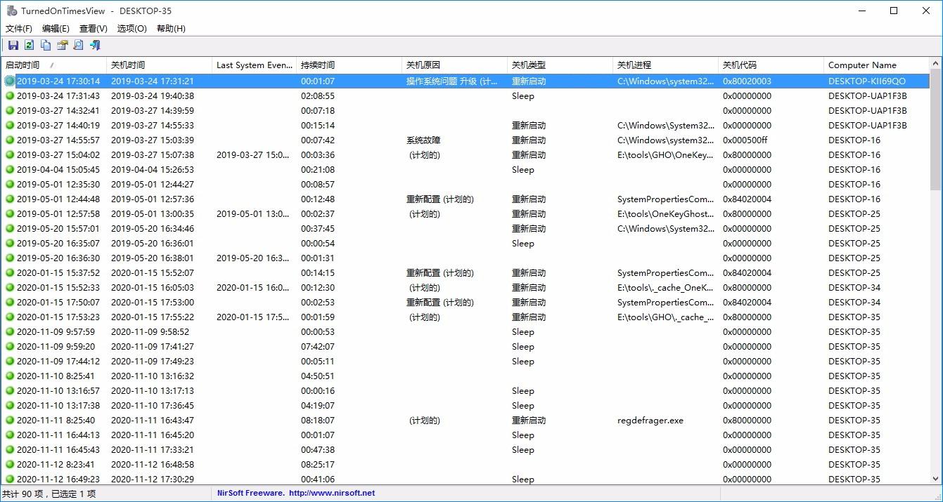 TurnedOnTimesView下载,电脑开关机记录查询软件