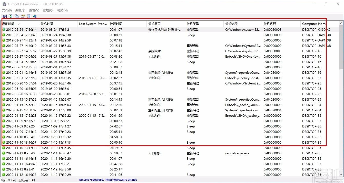 TurnedOnTimesView下载,电脑开关机记录查询软件