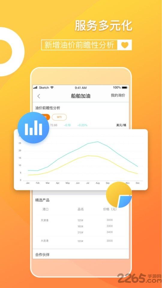 船运帮货主版app下载,船运帮,船运app,运输app